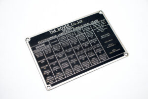 Oil Recommendation Plate Early